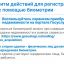 Источник: управление Росреестра в Нижегородской области
