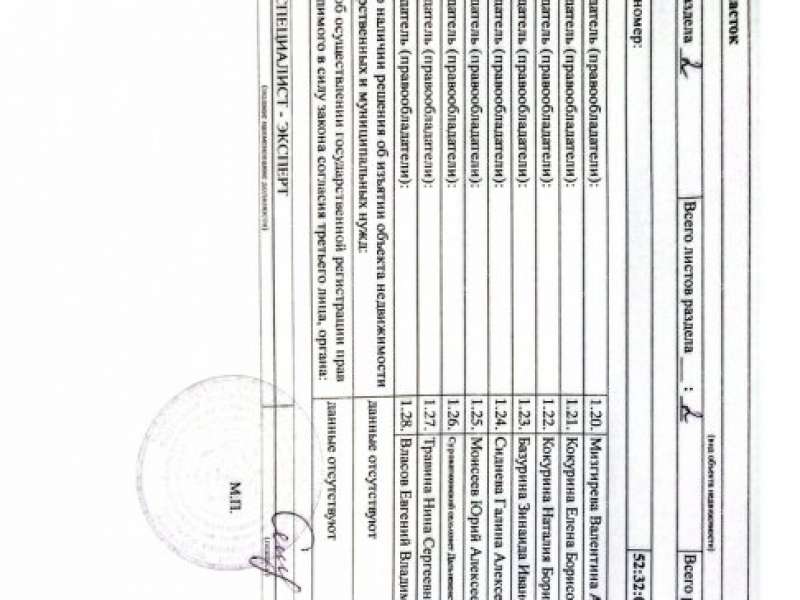 земельный участок под сельхоз назначение в Дальнеконстантиновском районе Нижегородской области