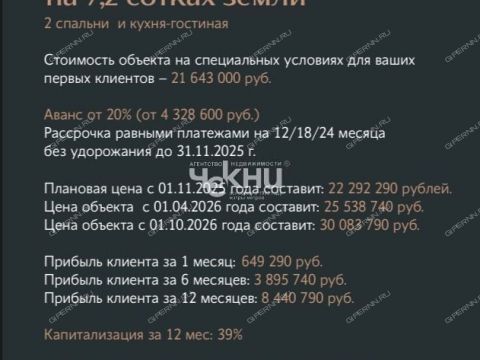 kottedzh-derevnya-lapshiha-dalnekonstantinovskiy-rayon фото